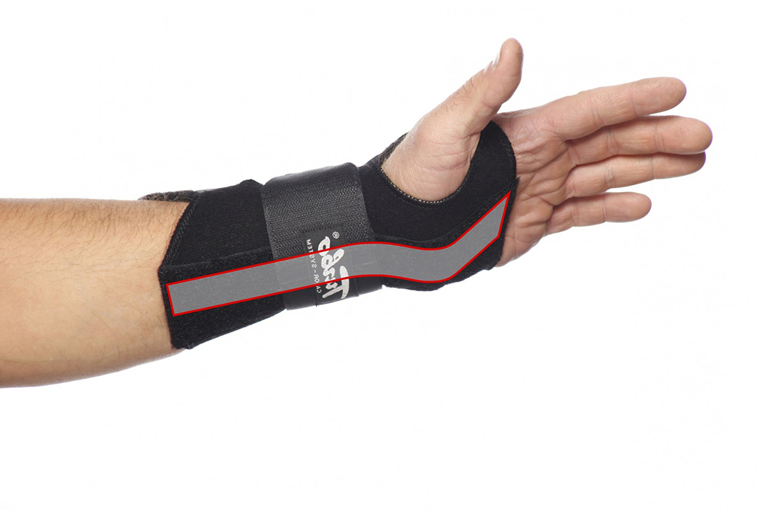 Bandage de poignet Turbo Med - orthèse stabilisatrice pour immobiliser la main